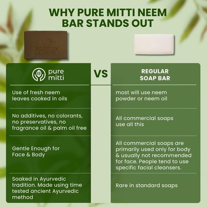Pure Mitti Neem Soap Bars [4.5 oz x 3 Pcs.] Organic Ayurvedic Soap for Face & Body with Neem, Castor Oil & Coconut Oil – Cold Process, Plastic-Free, Herbal Cleansing