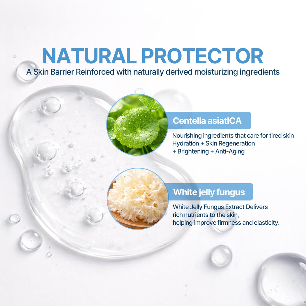 BR Waterfull Serum (1.35 fl.oz) - Low Molecular Hyaluronic Acid & Collagen for Deep Hydration, Firming & Elasticity, Highly Concentrated K-Beauty Facial Serum
