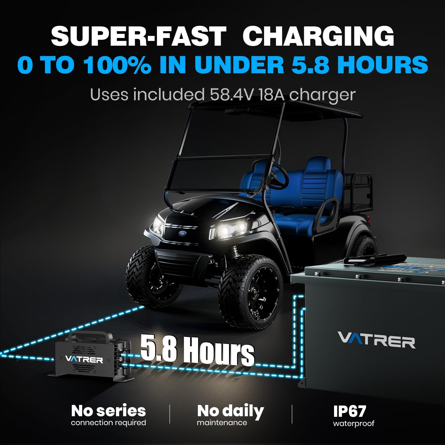 VATRER POWER 48V 105Ah Lithium Golf Cart Battery, Built-in Smart 200A BMS, with Touch Monitor & Mobile APP, 4000+ Cycles Rechargeable LiFePO4 Battery, Max 10.24kW Power Output, Perfect for Golf Carts