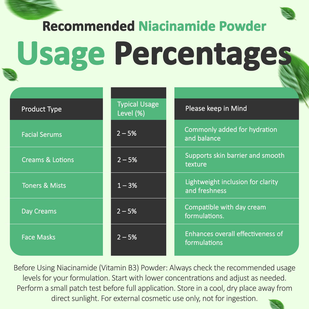 Talsen Chemicals Pure Niacinamide Powder for Skin Care (Vitamin B3) DIY Niacinamide Serum, Niacin Powder (4 Ounce / 113 Gram) Cosmetic Grade