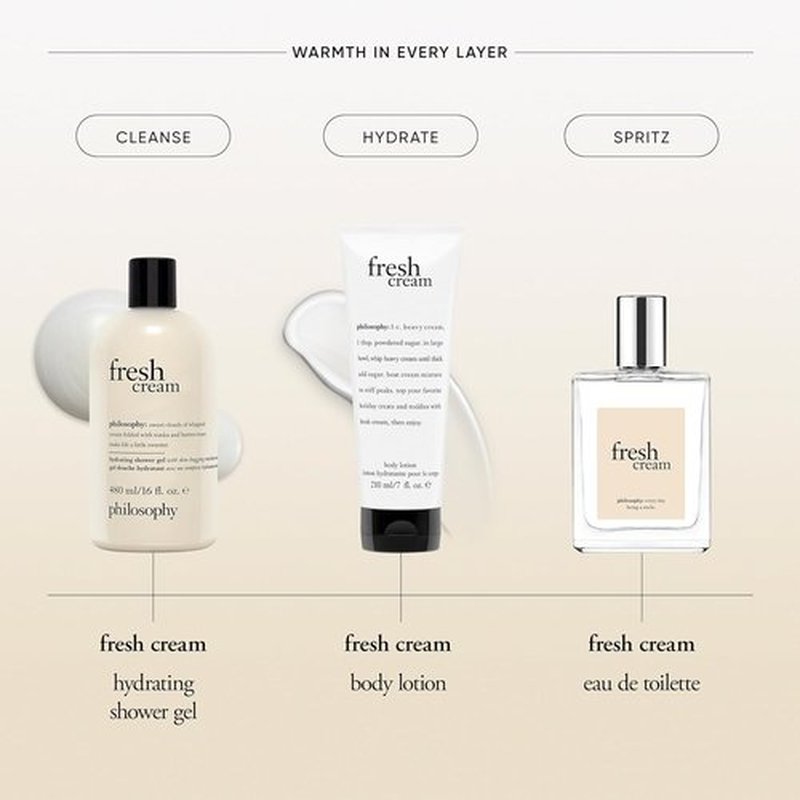 Philosophy Fresh Cream Eau De Toilette - Sweet & Captivating Women's Perfume - Long-Lasting Vanilla & Tonka Bean Notes