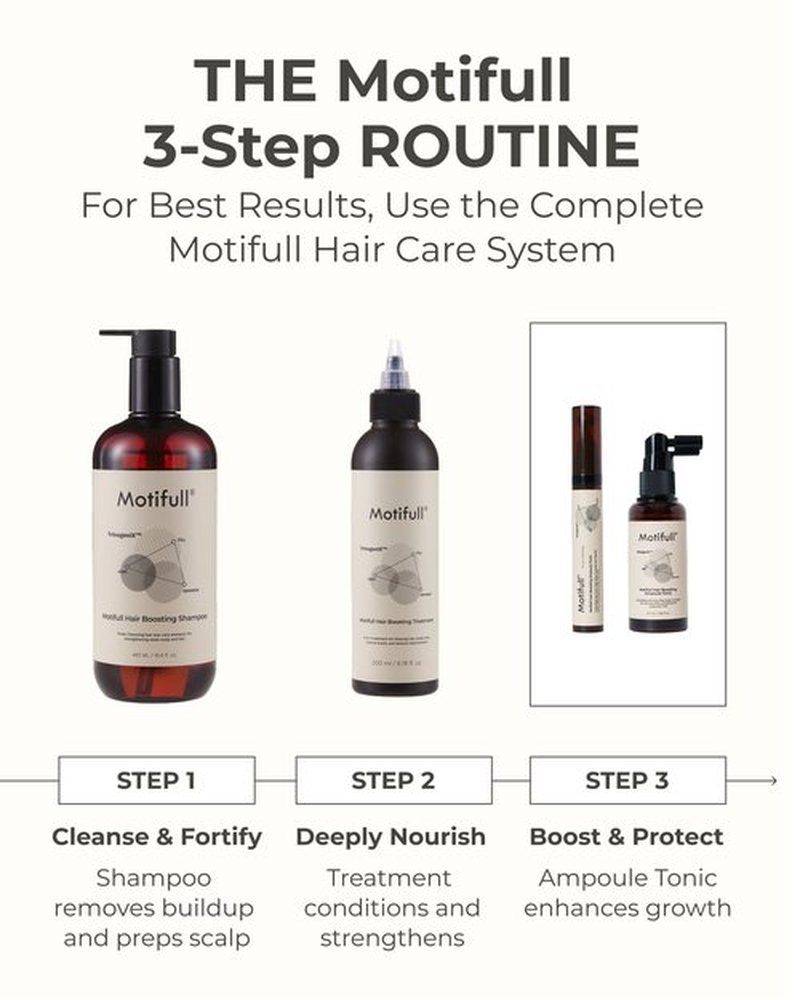 Motifull Hair Boosting Hair Thickening Shampoo for Thinning Hair with Biotin & Caffeine | Hair Growth Shampoo for Stronger Root & Volume (16.4 fl oz)