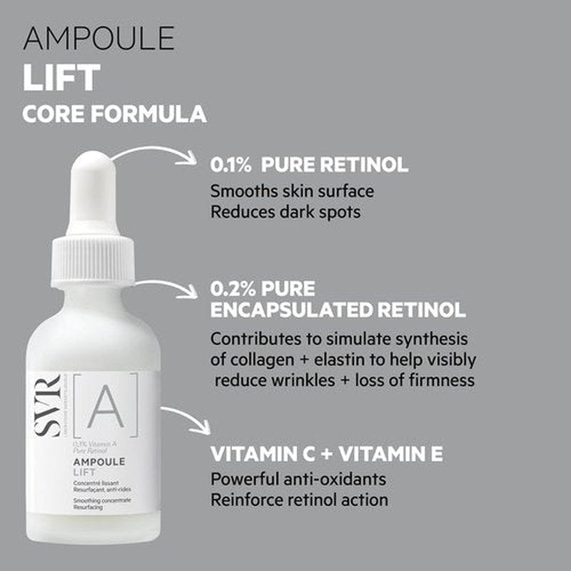 SVR Smoothing Concentrate - 1 Fl. Oz. | Achieve Silky Smooth Skin with Powerful Formula