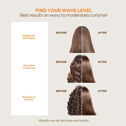 KATIVA Brazilian Keratin Straightening Kit - Alisado Brasileño Keratina + Potion 4 Heat Protectant Serum, Formaldehyde-Free Smoothing, Anti Frizz, Hyaluronic Acid, Argan Oil, Vegan, Up to 12 Weeks