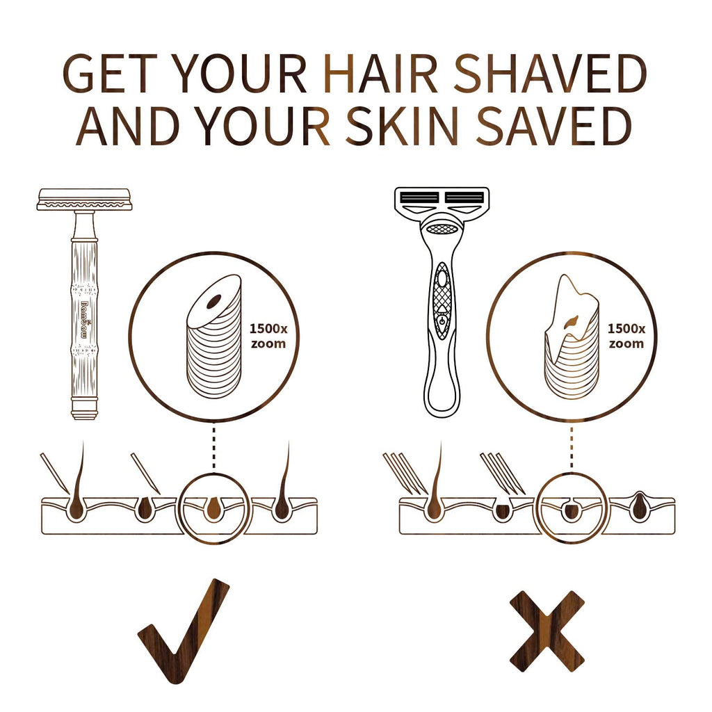 Bambaw Single Blade Razors for Men & Women, Bamboo Razor with 5 Blades, Double Edge Safety Razor, Eco-Friendly, Reusable & Plastic Free – Slim Bamboo Black