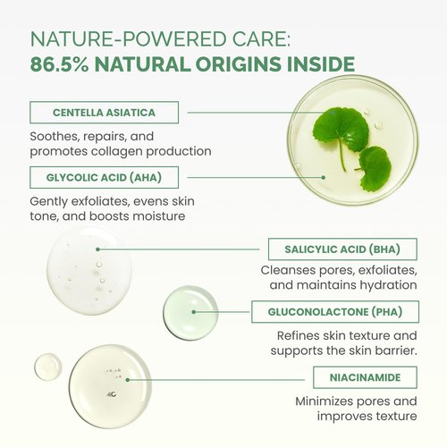 Plantifique Korean Glycolic Acid Toner Pads - 60 Pcs with Niacinamide & CICA | Gentle Daily Peel for All Skin Types