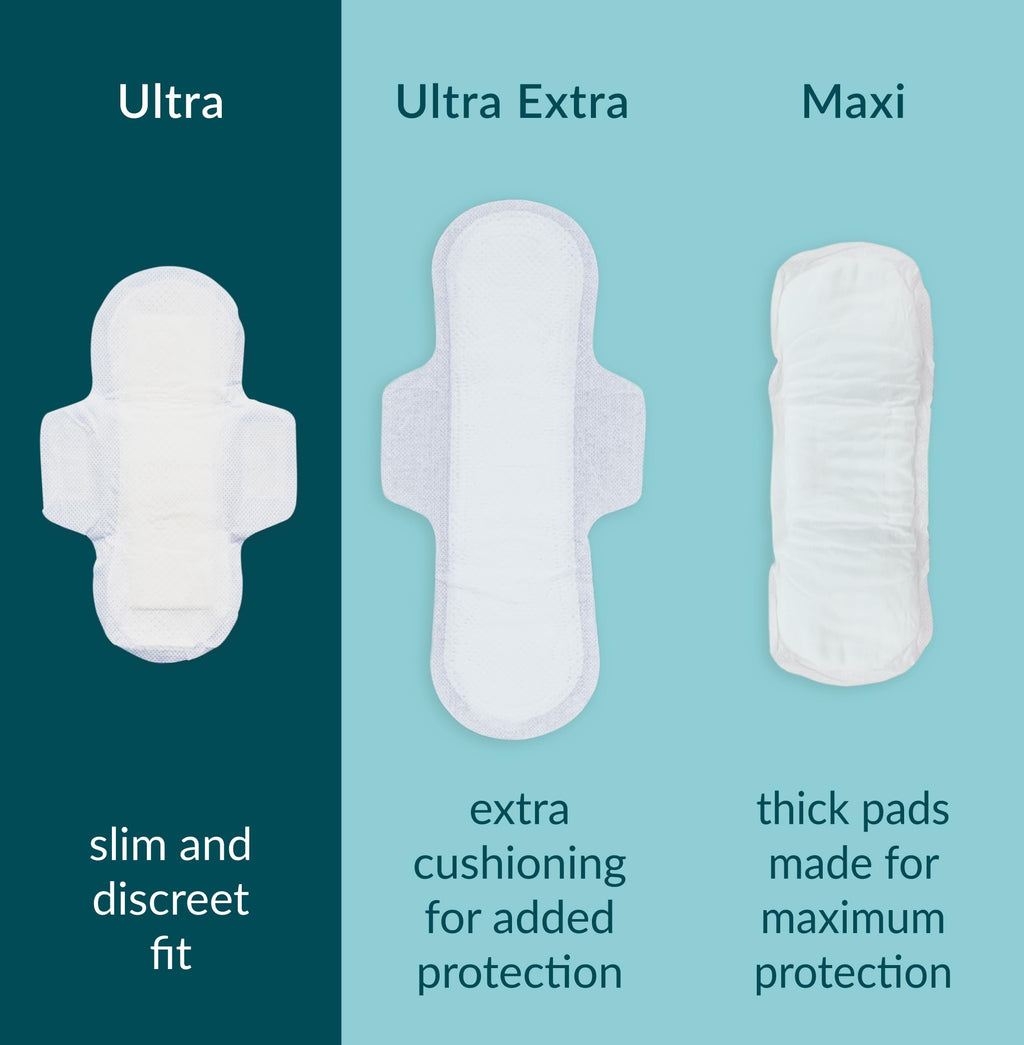 Natracare Slim Fitting Ultra Pads with Wings, Long, Made with Certified Organic Cotton, Ecologically Certified Cellulose Pulp and Plant Starch (1 Pack, 10 Pads Total)
