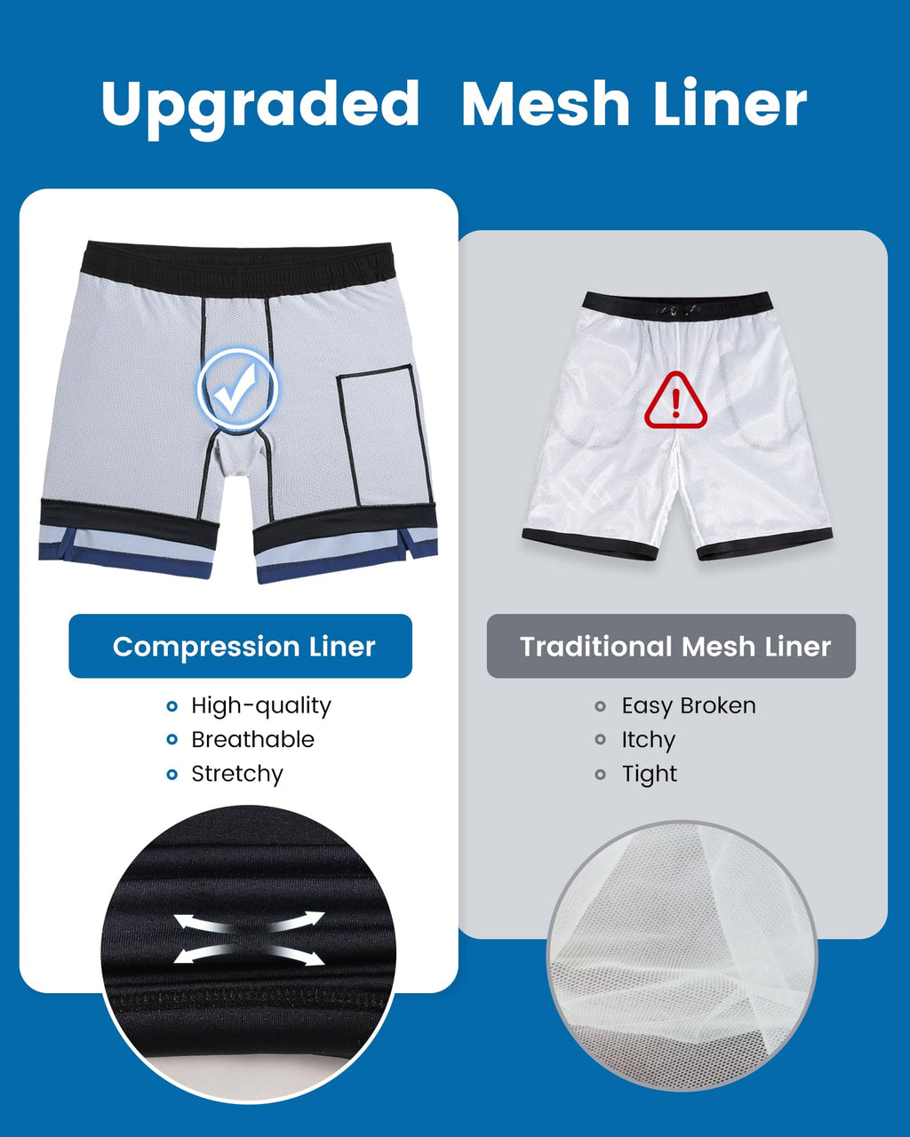 maamgic Mens Swim Trunks with Compression Liner 7 Inch Inseam Mens Bathing Suit Quick Dry Swimming Trunks Swimsuit Blue Grey and Black Small