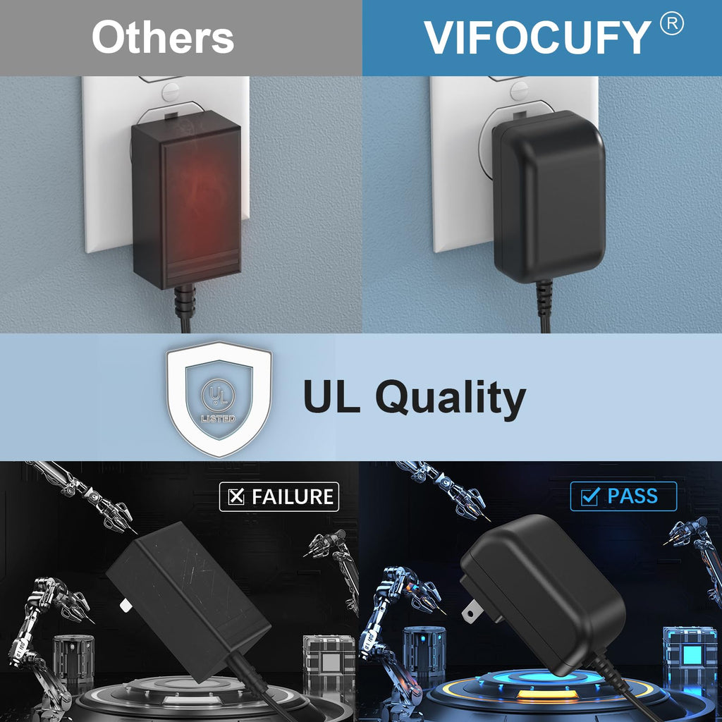 VIFOCUFY 4V AC Adapter Power Cord for WAHL Trimmer 9880L 9865 9854L 9860