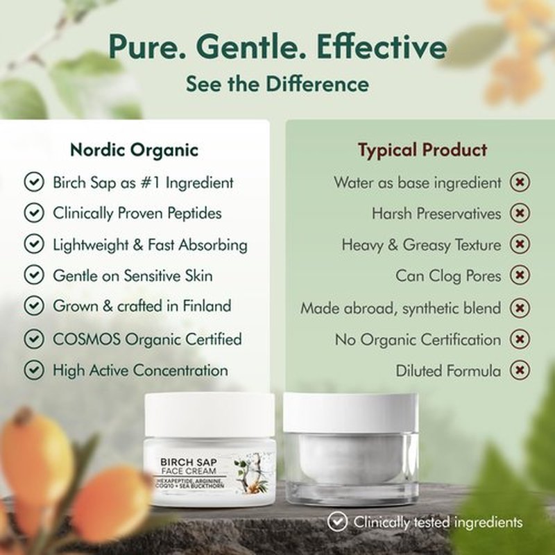 Nordic Organic Birch Sap Face Cream – Peptides, CoQ10, Arginine and sea buckthorn; fragrance-free; made in Finland - COSMOS Organic Certified sensitive-skin formula 50 ml (1.69 oz)