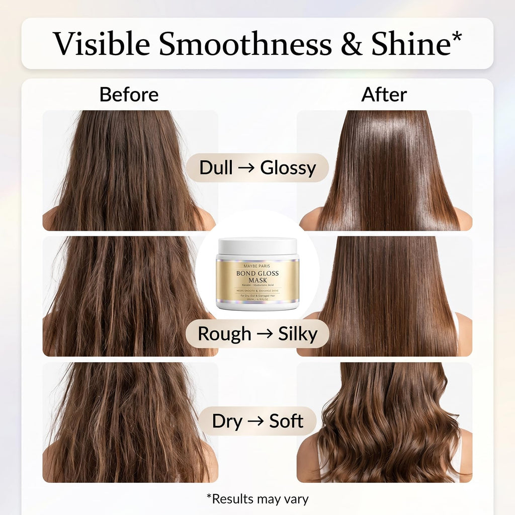 BCYXLR Maybe Paris Bond Gloss Mask, with Hydrolyzed Keratin & Hyaluronic Acid, Helps Support Stronger, Smoother & Shinier Looking Hair, for Dry, Dull & Damaged Hair, Sulfate-Free & Silicone-Free (1)