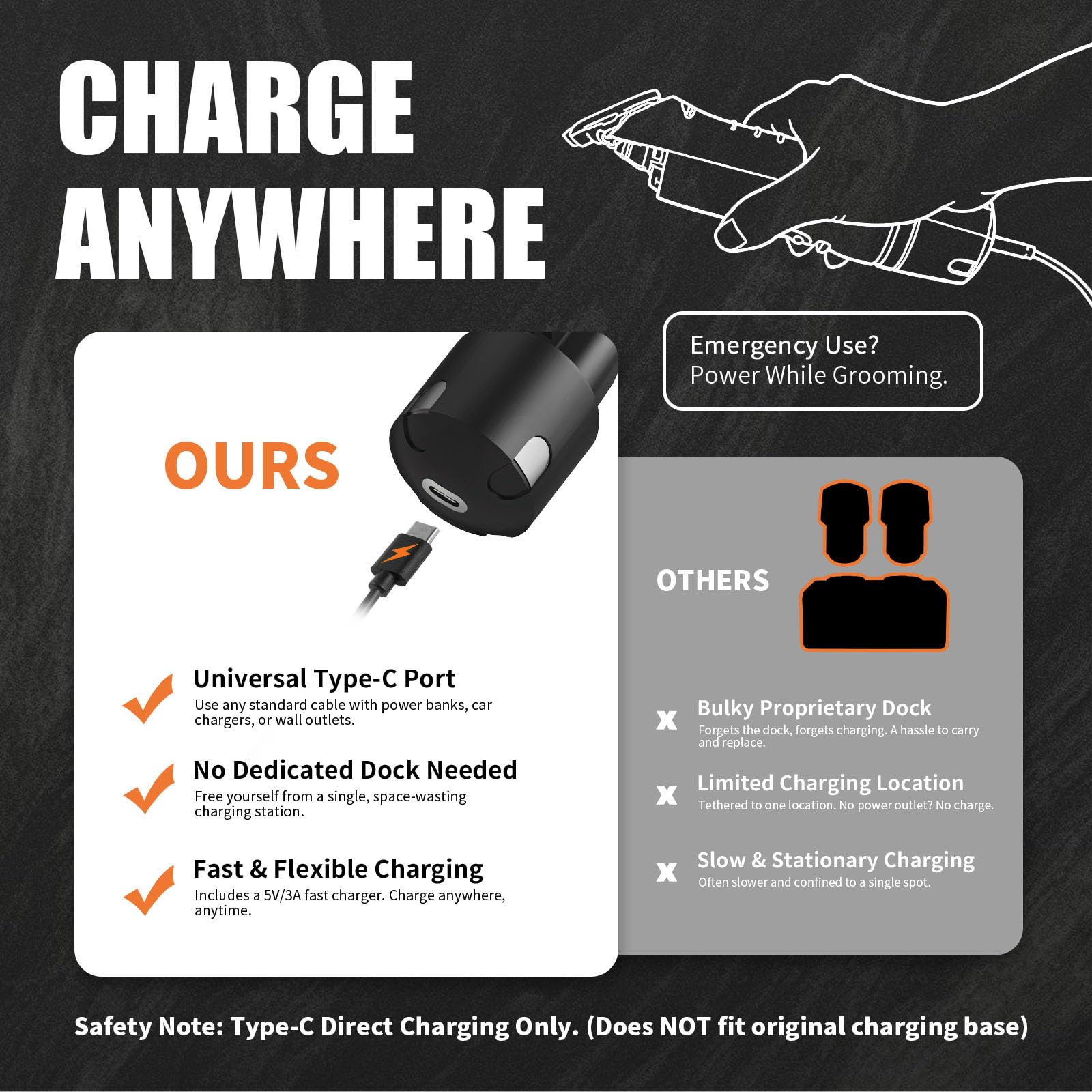 BLOTMS Upgraded Replacement Battery Compatible with Andis PowerGroom AGR,BGR,BGRC Clippers-3200mAh Long-Lasting Li-ion Power, Type-C Charging w/Fast Charge Kit (Adapter & Cable) （2 Pack）
