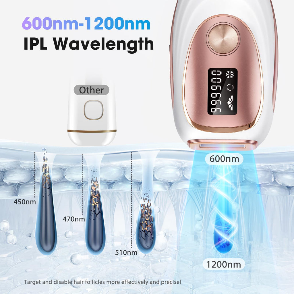 Hair Removal for Women Men, Home Use Body Care Tool with Ice Cooling Function
