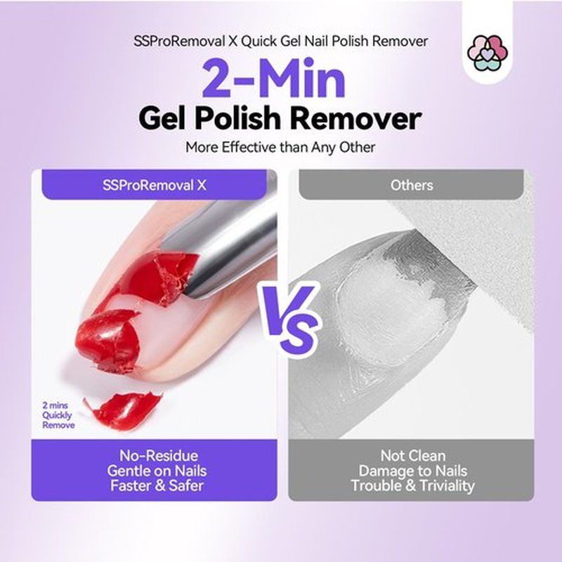 SAVILAND Dip Powder Remover Kit: 2-Min Fast Dip Remover Castor Oil & Nail Remover with Cuticle Oil Pen Pusher Nail File for Builder Acrylic Dip Powder Less-Damaging Salon