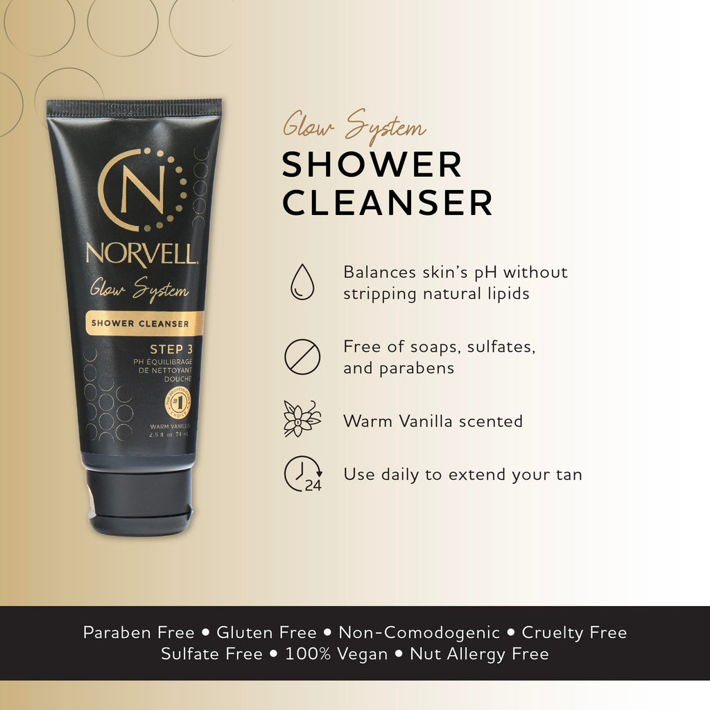 Norvell Post Sunless Self Tanner pH Balancing Cleanser - Travel Size Body Wash, 2.5 fl.oz