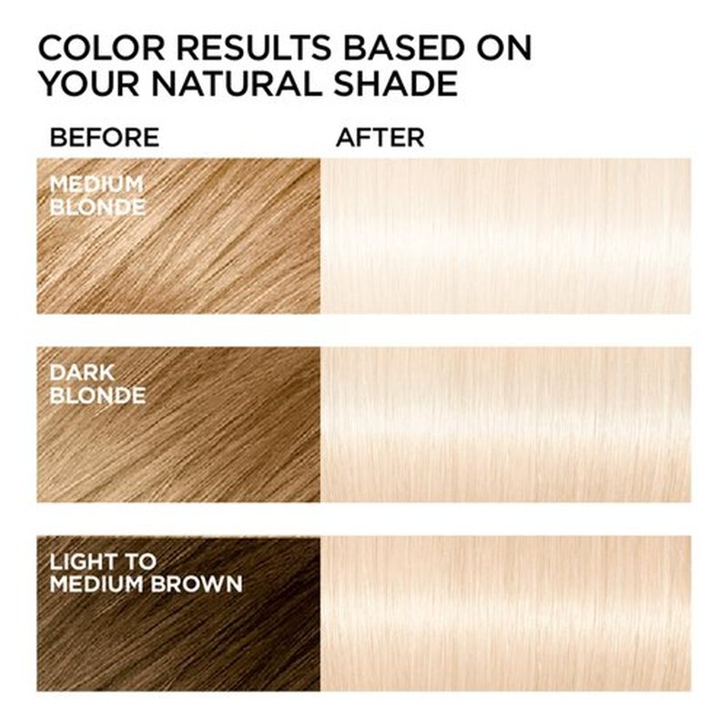 L'Oreal Paris Feria Hair Color - Multi-Faceted Shimmering Extreme Platinum | Permanent Dye Kit