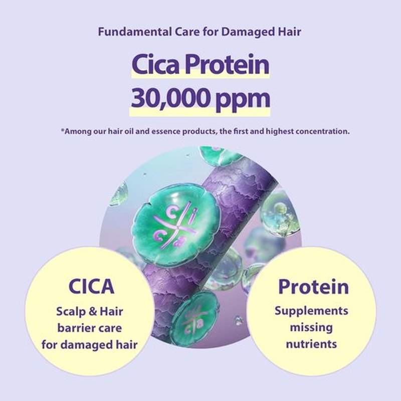 Mise En Scene Salon 10 Cica Protein Deep Conditioner - Bond Repair Treatment for Damaged Hair, 7.27 Fl. Oz.