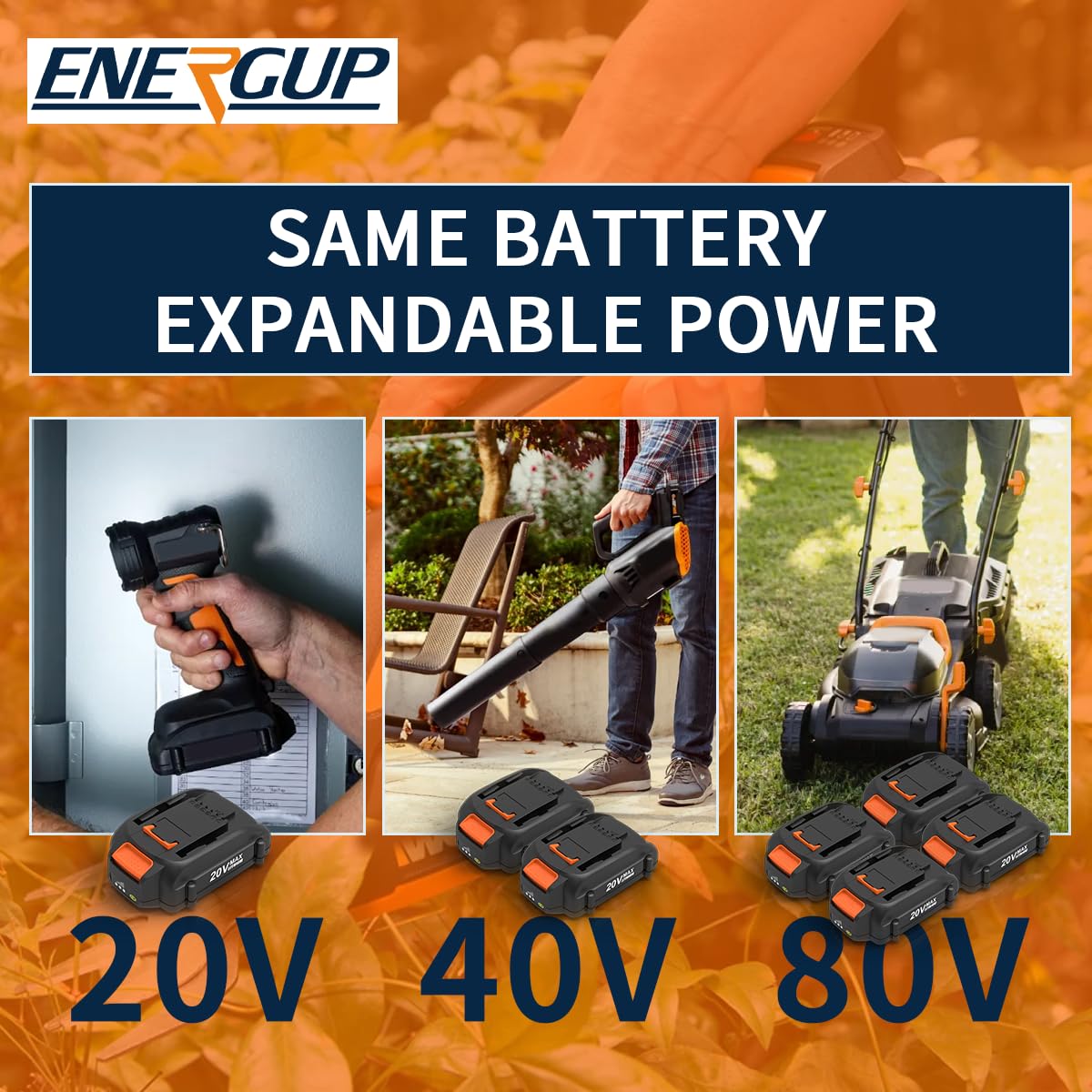 20Volt Replace for Worx 20V Battery and Charger Kit, Compatible with Works 20Volt WA3520 WA3525 WA3575 WG151s WG251s WG540s WG545s WG890 WG891, with Worx 20V Battery Charger