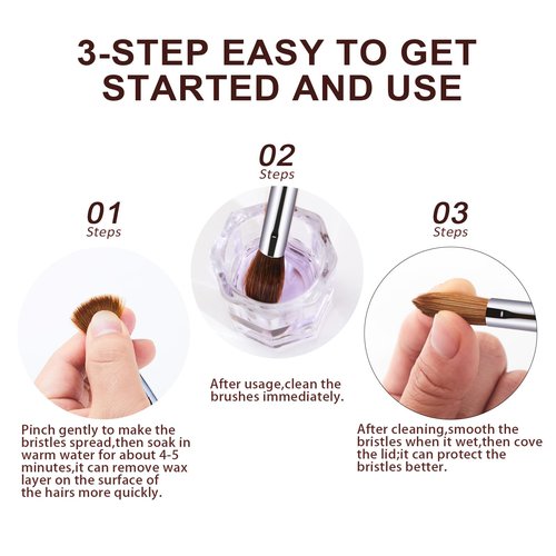 KEMEISI 2PCS Nail Brushes - Oval Shaped Professional Acrylic Design Tools - Kolinsky Nail Art Brushes for Manicure DIY