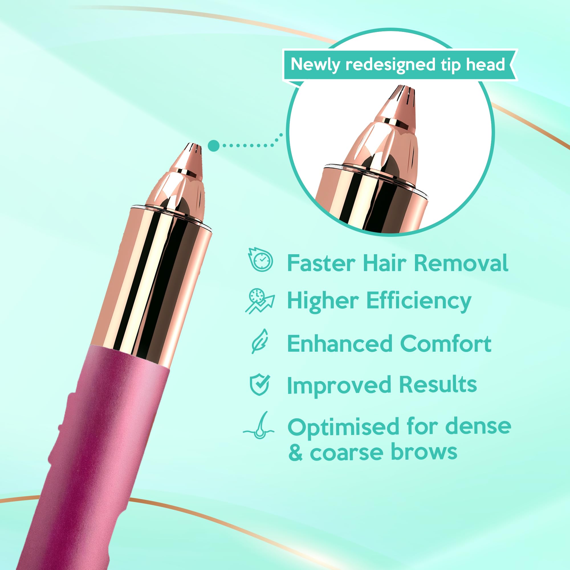 iMusthav Facial Hair Removal for Women, 2-in-1 Face Hair Remover & Eyebrow Trimmer, Painless Flawless Face Shaver with LED Light, Rechargeable Peach Fuzz Remover & Electric Eyebrow Razor for Women