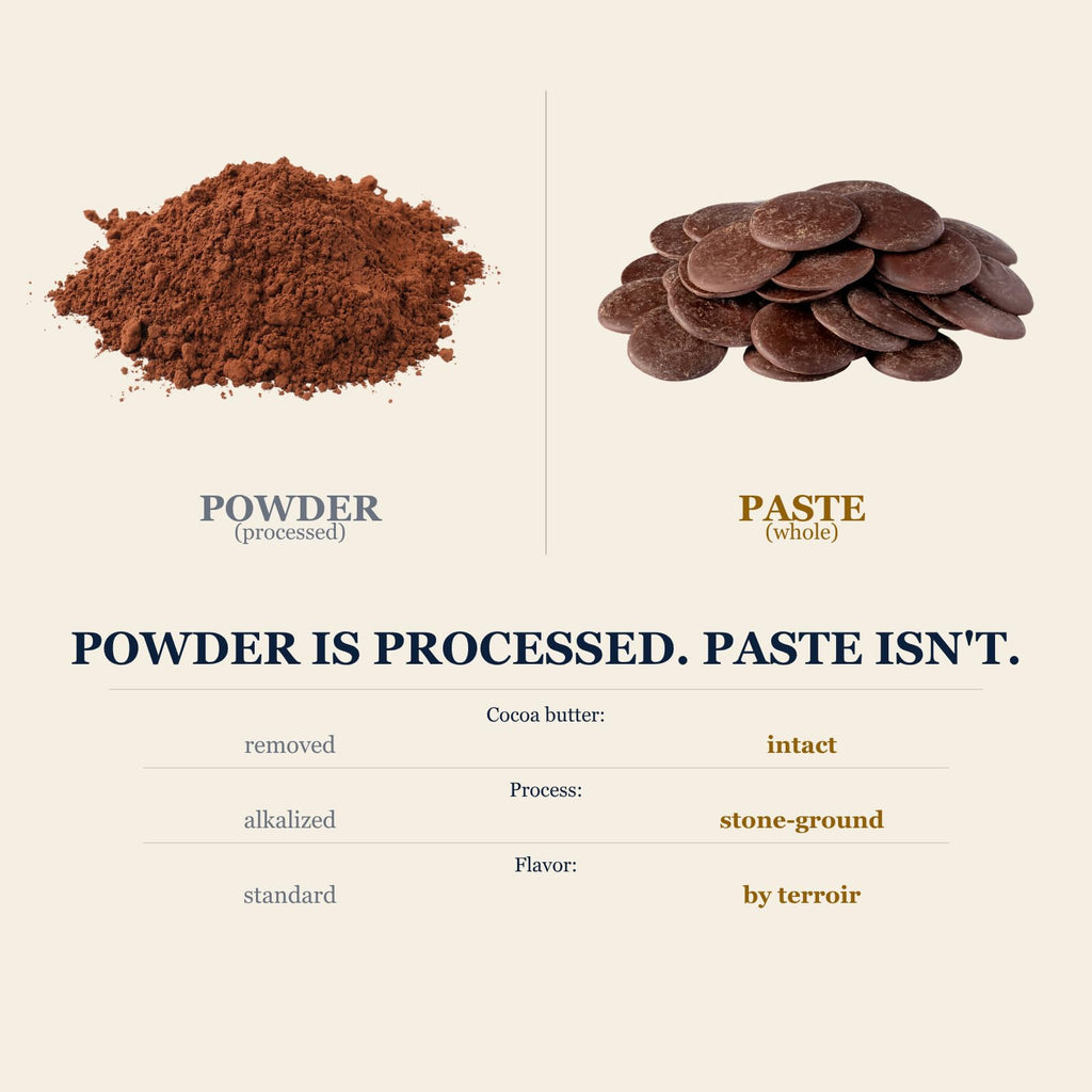 Cacao Adventures Ceremonial Grade Cacao | 100% Pure | Dairy Free & Vegan | Unsweetened | Ethically sourced and sustainably grown |Vegan Peruvian| 8 oz