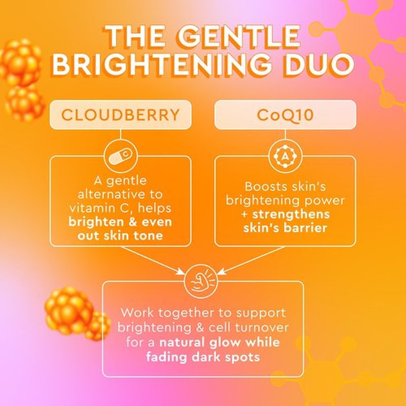 Glow Recipe Cloudberry Refillable Face Cream – Ultra Moisturizing Korean Face Cream for Women with CoQ10, Multi Peptides, and Vitamin C to Brighten, Repair Skin Barrier & Even Skin Tone (50 ml)