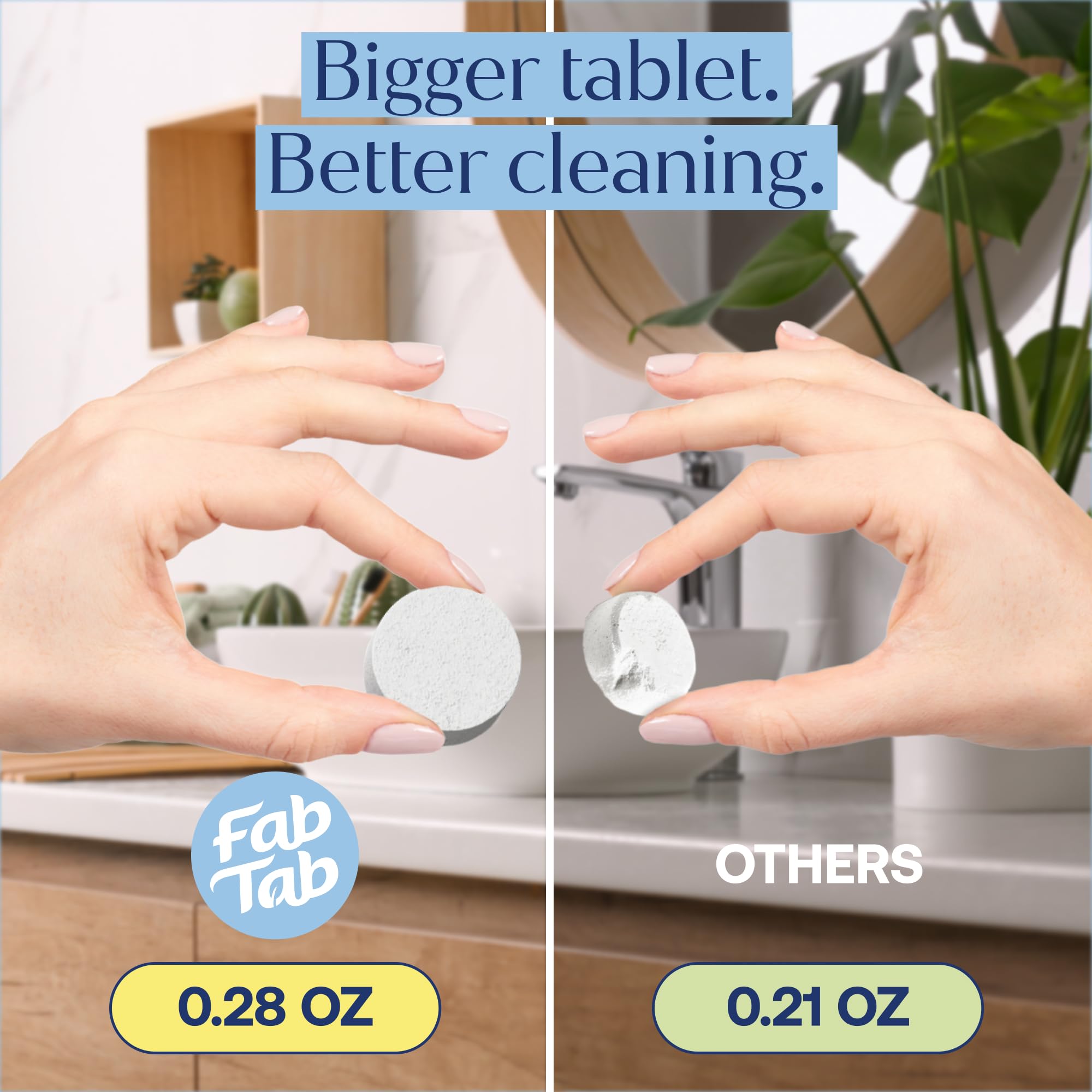 Fab Tab Foaming Hand Soap Dispenser - Refillable Glass Foaming Hand Soap Dispenser + 3 Tablet Refills | Variety Scents | Makes 3 x 11.9 Fl oz Bottles