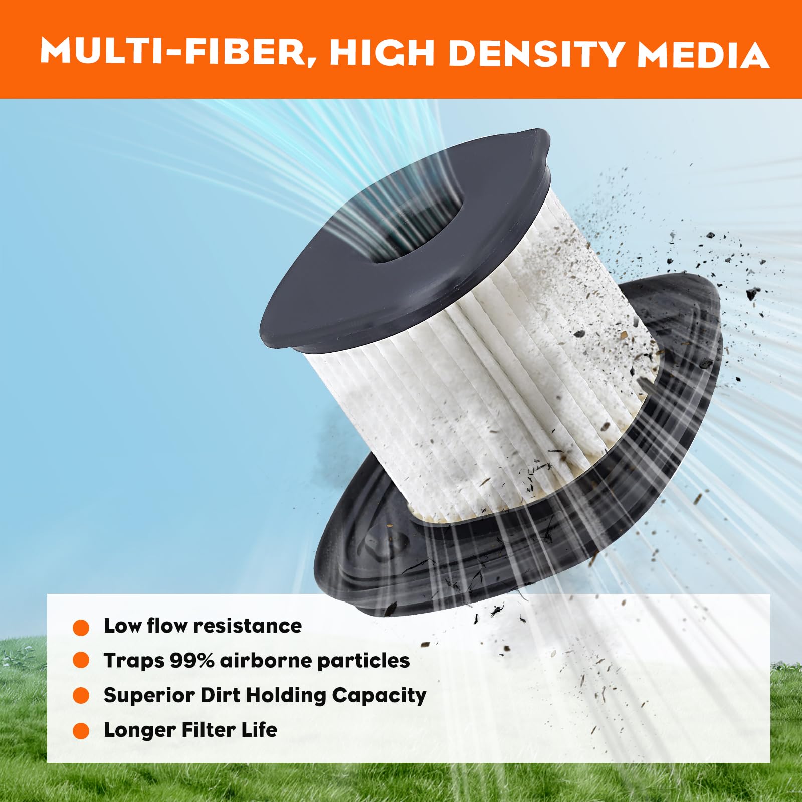 Hipa BG86 Air Filter for Sthil BG86C BG 86 SH86 SH86C Leaf Blower Parts 4241-140-4400 4241-140-4403 with Spark Plug Fuel Filter Tune Up Kit