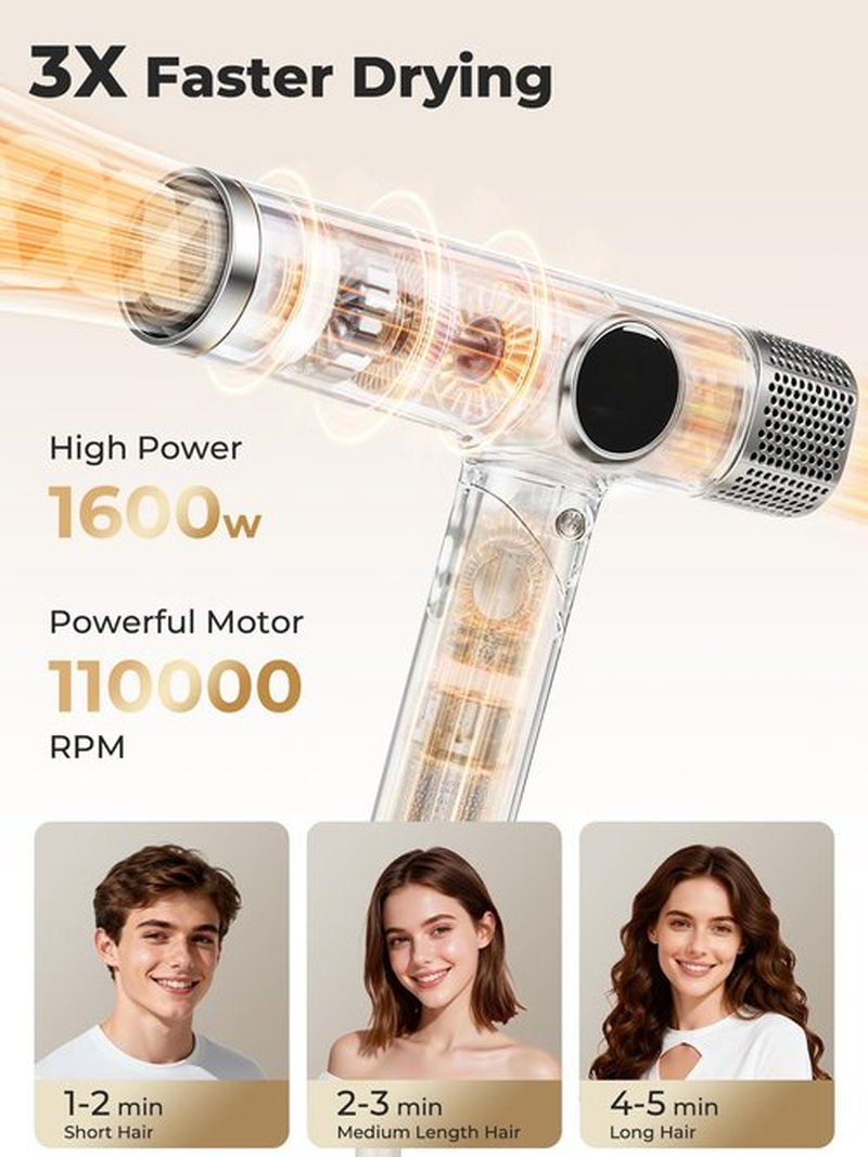 Grente Foldable Hair Dryer with Diffuser, 110,000 RPM High-Speed Negative Ionic Blow Dryer 4 Heat/3 Speed Settings, Magnetic Diffuser & Concentrator, Lightweight & Low Noise for Home and Travel