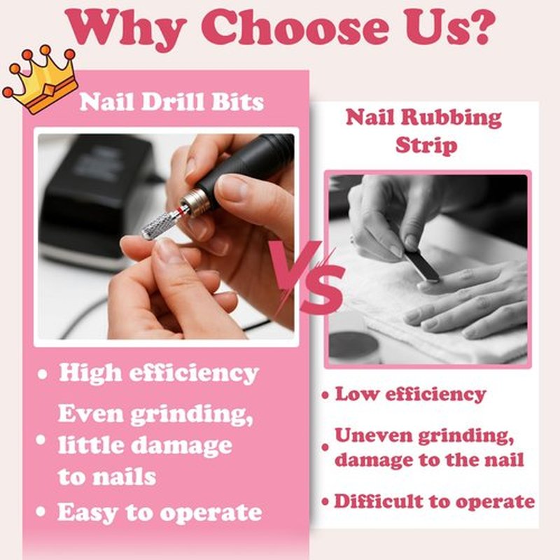FATUXZ 3/32" Carbide Nail Drill Bits,Gel Polish Remover Drills Bit,Cuticle Clean Nail Drills Bit,Professional Nails Art Tools,Remover Drills Bit Art Supplies for Nail and Cuticle (Fine - F)