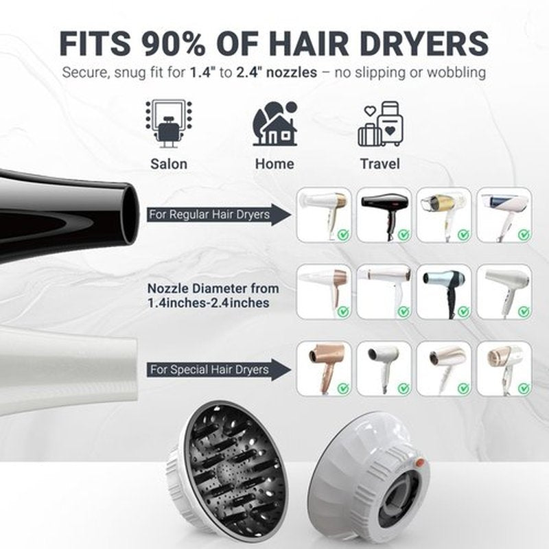 Evalunira Universal Hair Diffuser: Hair Dryer Diffuser Attachment for Curly & Wavy Hair, Fits 1.4-2.4 Inch Nozzles, Ideal for Long Thick Hair, Hair Styling Tool，White