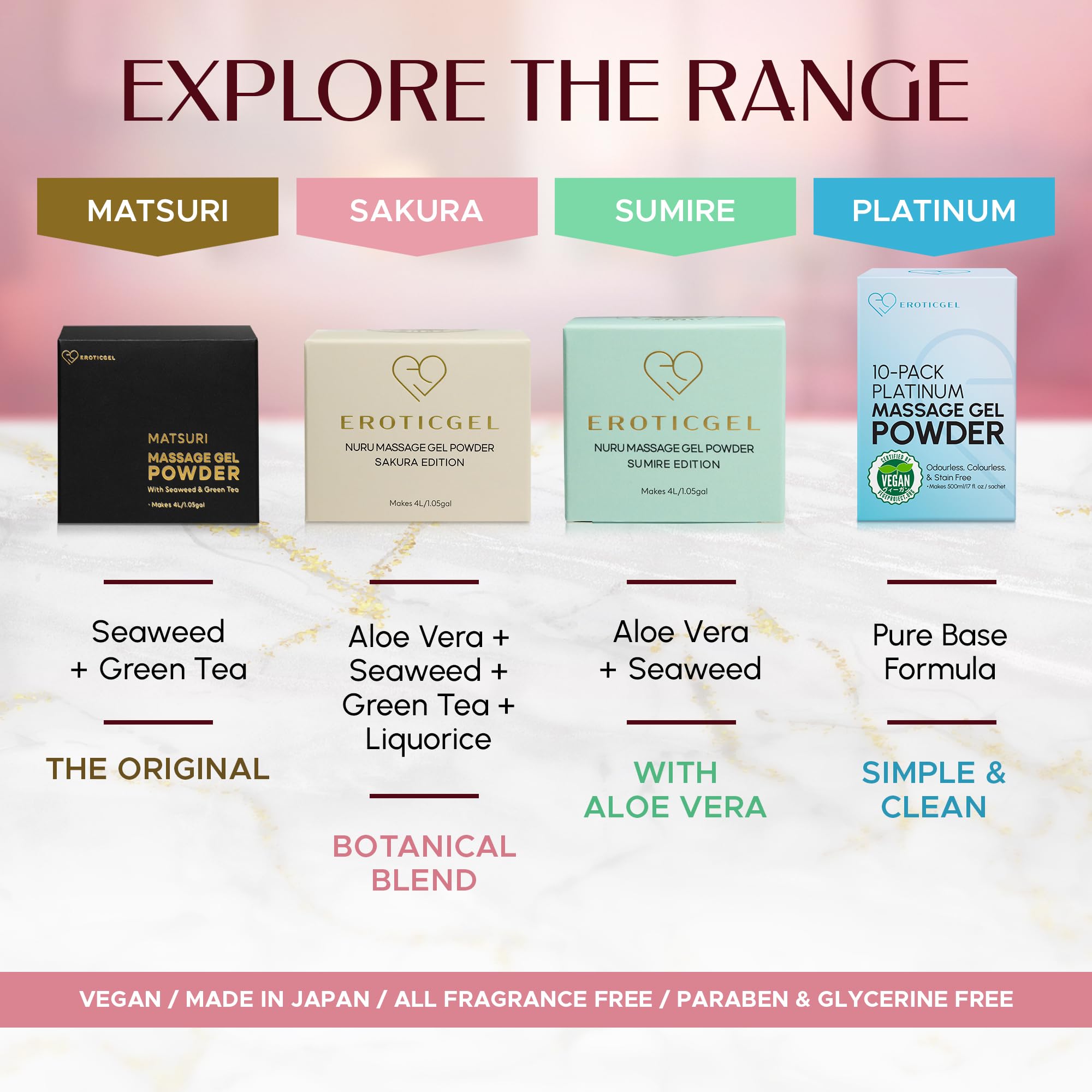 Sakura Edition Japanese Nuru Massage Gel Powder 40g | Aloe Vera, Seaweed, Licorice & Green Tea | Gift Ready Glass Jar | Made in Japan | Vegan | Fragrance Free | Makes 1.05 Gallons