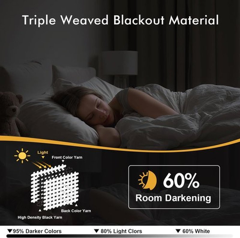 MIULEE Room Darkening Curtains - Thermal Insulated Grommet Top Drapes for Light Blocking | 40 x 45 Inches, 2 Panels