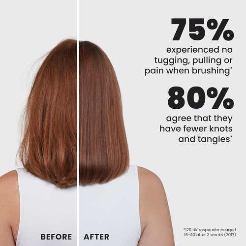 Tangle Teezer Ultimate Detangler Brush - Travel-Size Mini Hair Brush for Straight to Wavy Hair, Wisteria Leaf
