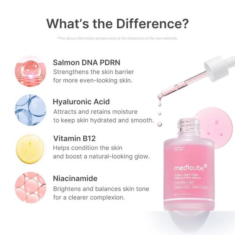 Medicube PDRN Pink Peptide Serum - Ultra-Light Hydrating Formula with Hyaluronic Acid | Fast-Absorbing Glow Care, 1.01 fl. Oz