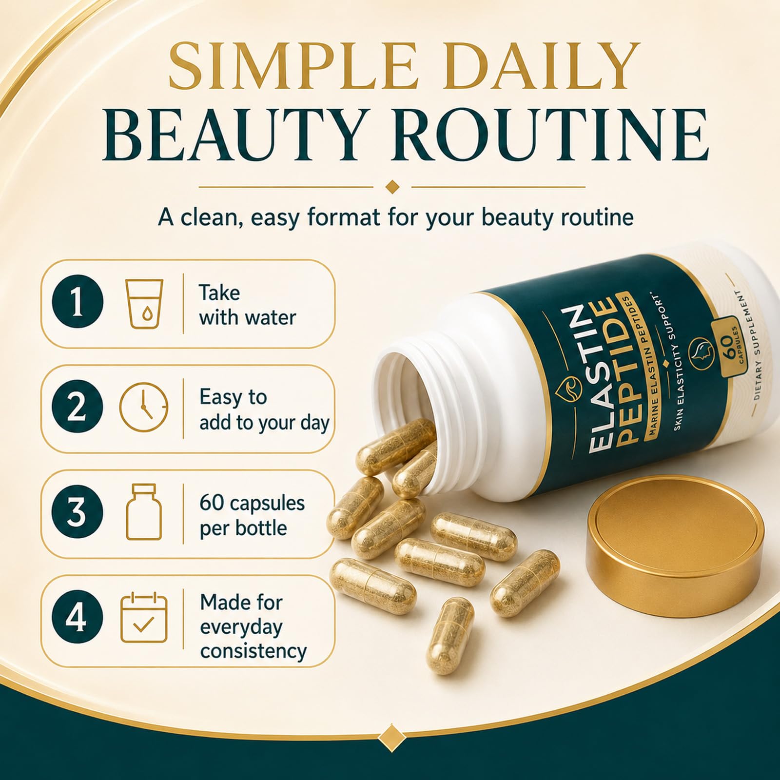 Elastin Peptide Skin Tightening 𝐒𝐮𝐩𝐩𝐥𝐞𝐦𝐞𝐧𝐭, Skin Elasticity, Easy Daily Routine, 60 Count