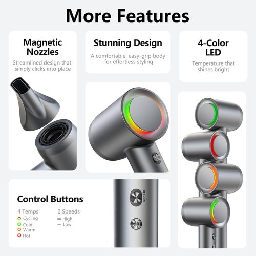 Hair Dryer - 1 Min Fast Drying, High-Speed Blow Dryer with 500 Million Negative Ions, No Heat Damage, Low Noise, Lightweight, Professional Hairdryer with Diffuser & Nozzle, Gunmetal