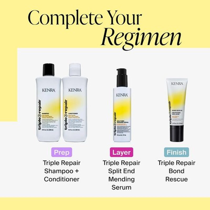 Kenra Professional Triple Repair Bond Rescue - Daily Leave-In Treatment | Prevents Breakage & Strengthens Hair