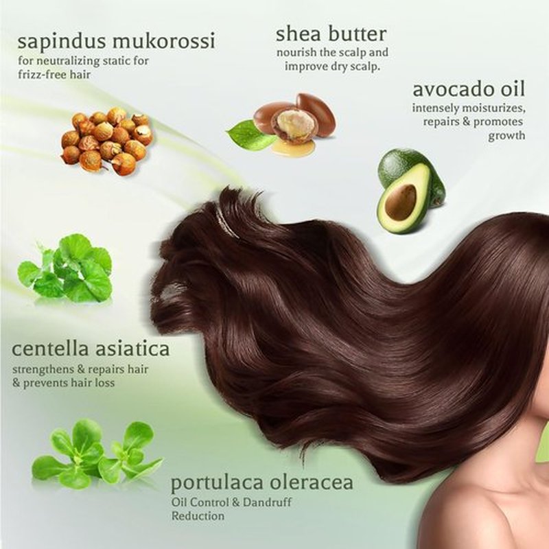Crownnaturally CNNY Avocado & Collagen Deep Repair Hair Mask - 12 oz, Intensive Moisture Conditioning Treatment for Dry Damaged Hair