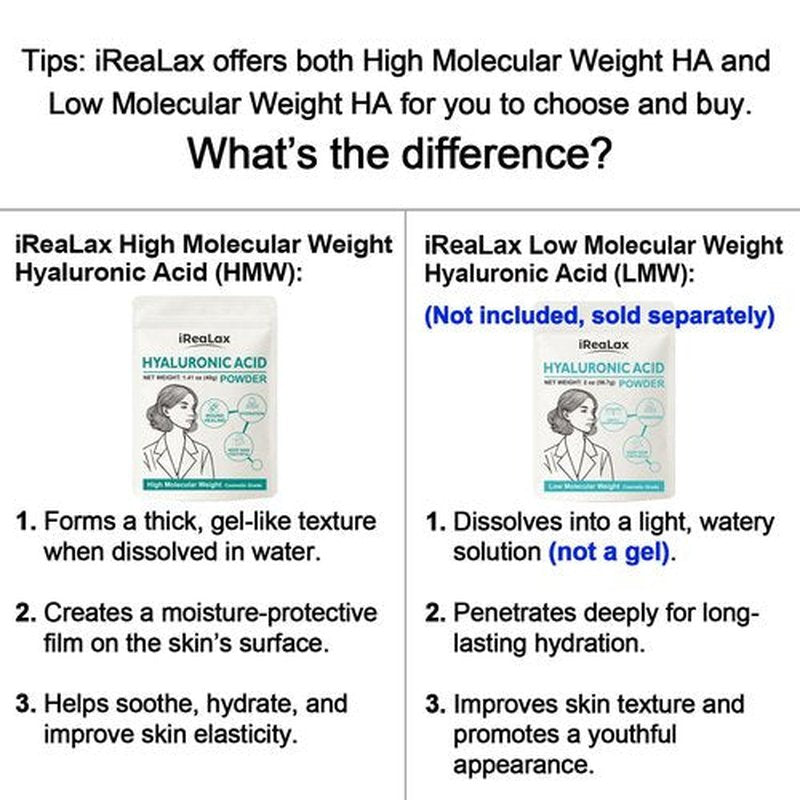 Hyaluronic Acid Powder | High Molecular Weight Hyaluronic Acid Serum Powder | 40g(1.41oz) Cosmetics Grade | Sodium Hyaluronate HA | LMW HMW Hyaluronic Acid ingredients to make gel and DIY Serums