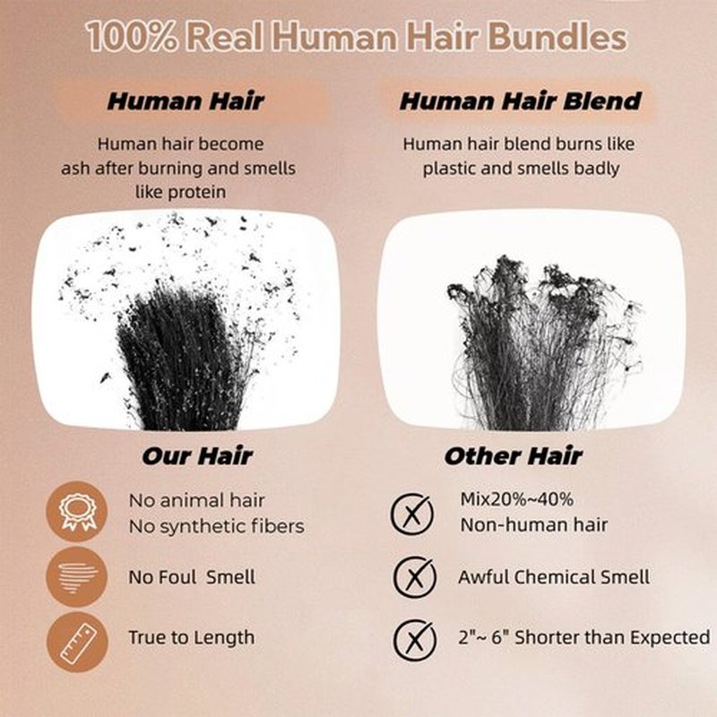 INFASHION 14A Burmese Curly Bundles Human Hair 14 16 18 Inches, 100% Unprocessed Virgin Curly Hair 3 Bundles for Women, 3C4A Water Wave Human Hair Bundles with Spiral Curly End Natural Black Color