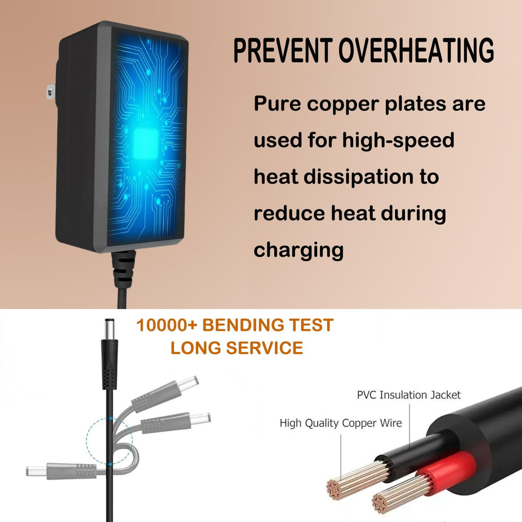 Metasources 24V 1.5A AC/DC Adapter Compatible with AeroGarden Bounty Basic 100911-BLK 100911BLK 30W Indoor Aero Garden Hydroponic Herb LED Grow Light Power Supply