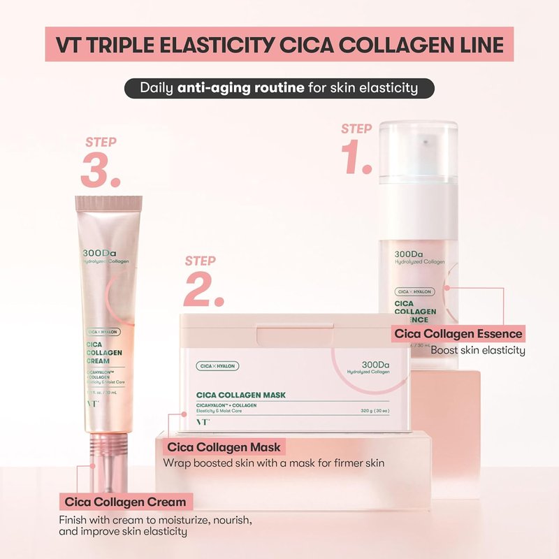 VT COSMETICS Cica Collagen Essence - Firming & Plumping Serum with 300Da Collagen Extract | Korean Skincare, Pink