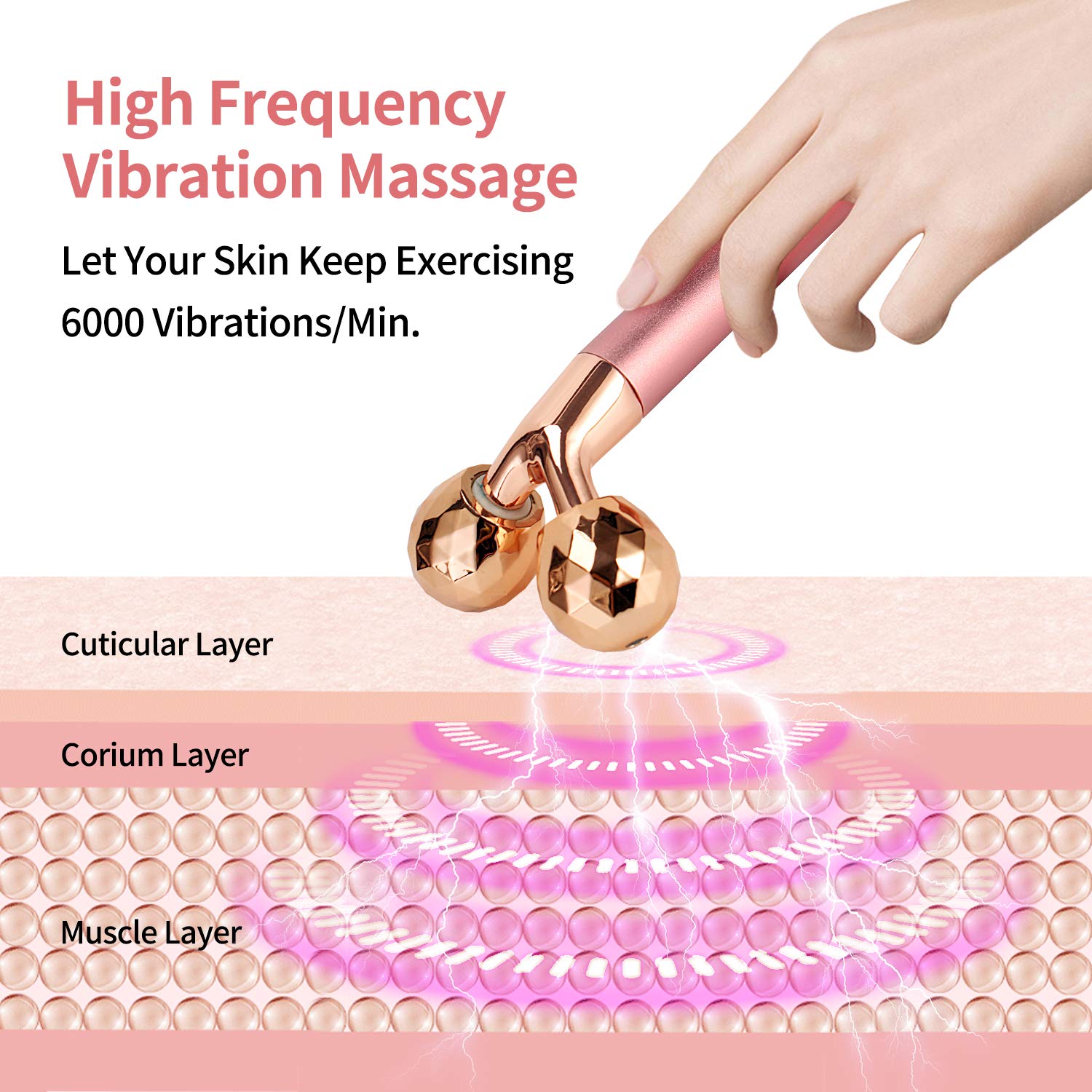 SSGP 2-in-1 Electric Face Massager with 3D Roller and Crescent-Shape Kit for Face Skin Care Tools