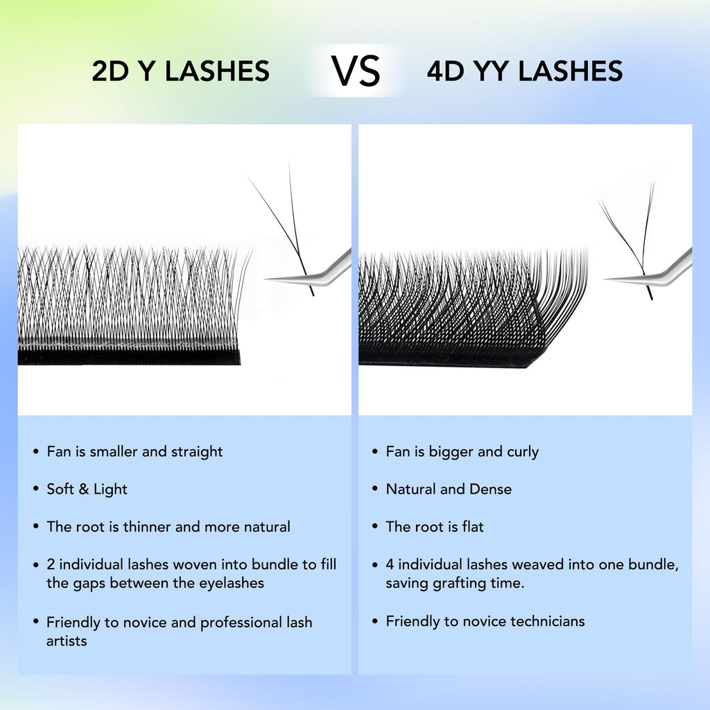 Natuhana 2D Y Shape Lash Extensions Easy Fan Russian Volume Y Eyelash C/D/L/LU Curl 0.07mm Natural Y Shaped 12 Rows Premade Eye Lashes Supply(Black,0.07C,8-14mm)