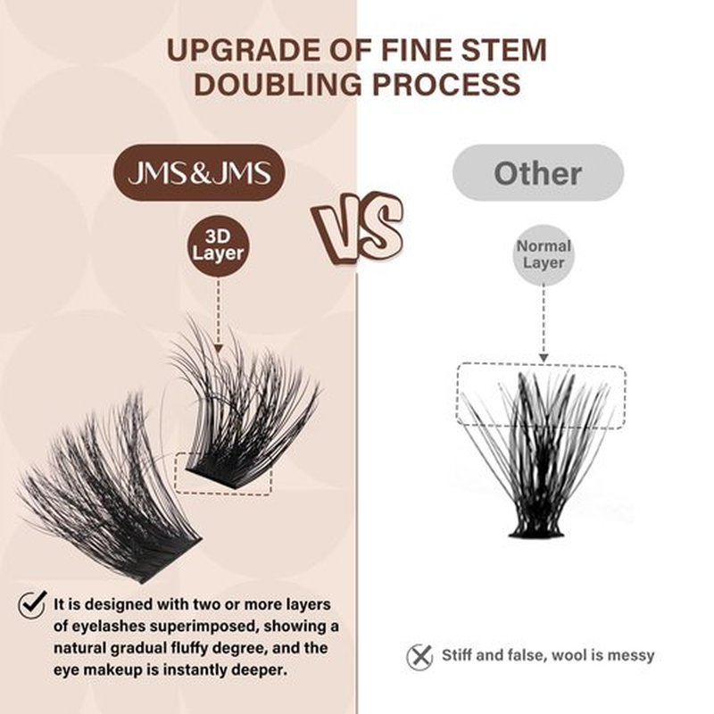 JMS&JMS Lash Clusters Kit 100D+200D Thick Cluster Lashes 3D Effect Eyelash Clusters Kit 10-18mm Volume Eyelash Clusters D Curl 3D Wispy Lash Clusters DIY Lash Extension Kit