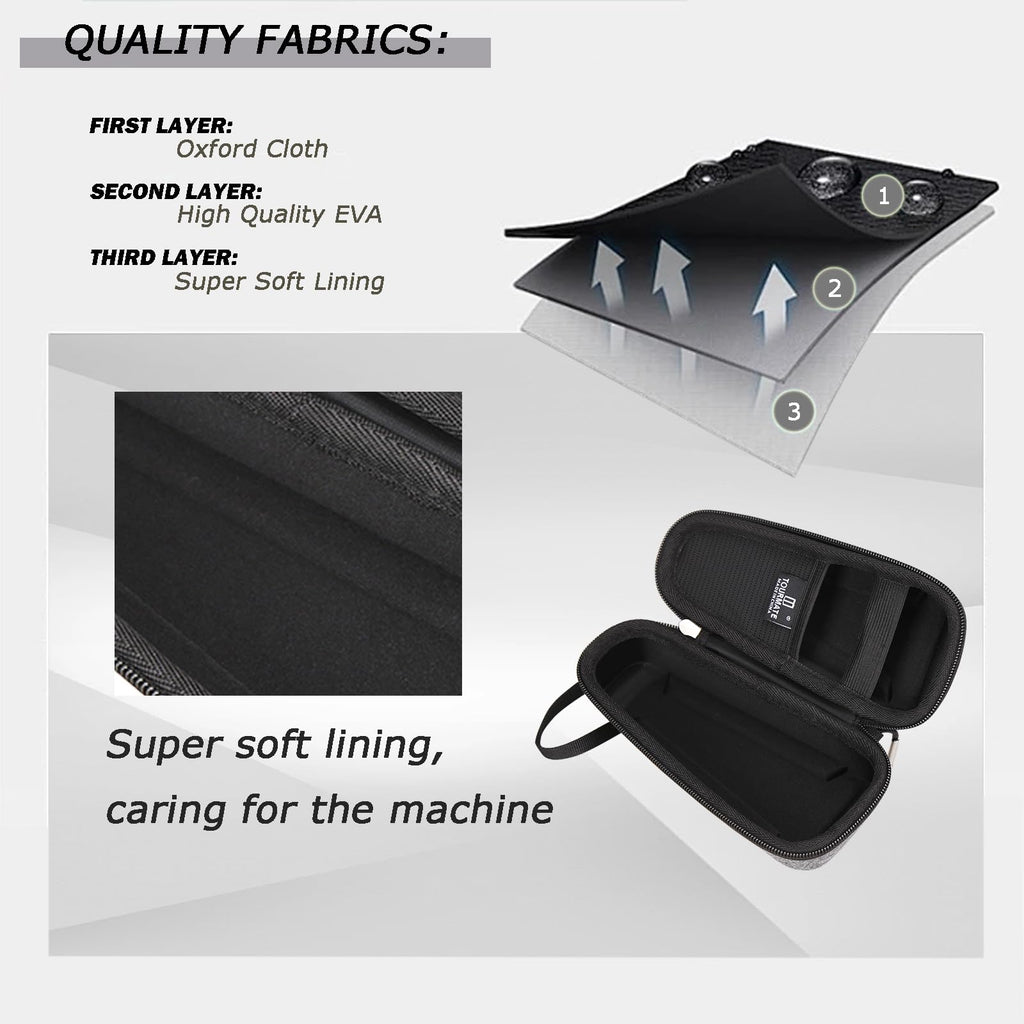 Tourmate Hard Storage Case for Krovena Women Electric Shaver/Blippish Norelco Men Shaver Series 2100 2300 3500 6800 3100 5500 5100 5300 5700 6880 7000 7100 7200 Wet Dry Rotary Shaver (Case Only)
