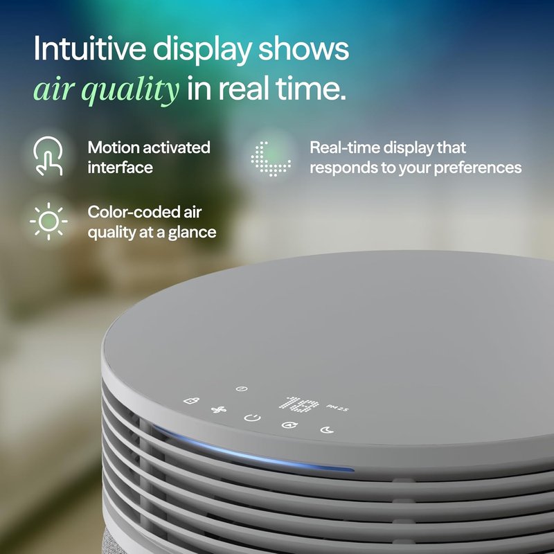 Blueair Blue Signature Air Purifier - HEPASilent Filtration for Large Rooms up to 3,385 Sq Ft | Smart WiFi, Quiet Operation