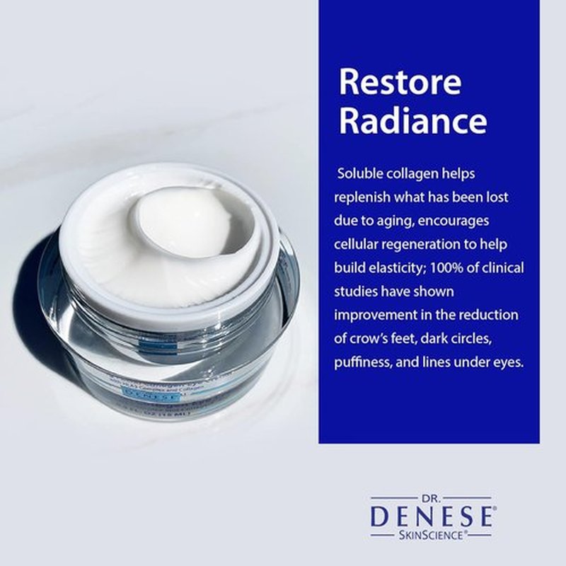 Dr. Denese SkinScience Firming Eye Cream - Collagen & Hyaluronic Acid for Smoother Under Eyes | 0.5oz