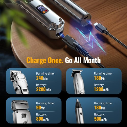 Jack & Rose Hair Clippers for Men Set Professional, Cordless Men Hair Trimmer, Electric Shavers, Barber kit, 4 in 1,LED Display, for Nose, Body, Bald Head